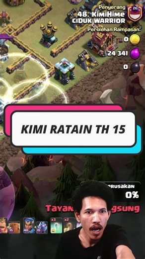 Kimi Marah Disepelekan: Strategi Ciduk Warrior