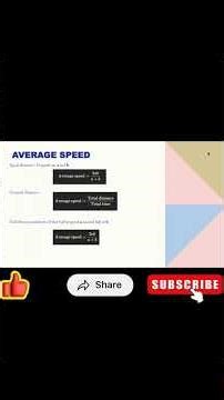 TSD formula made easy. #formula #distance #time #speed #bankingexams