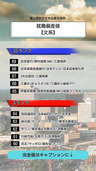2023年版 文系就職偏差値ランキング