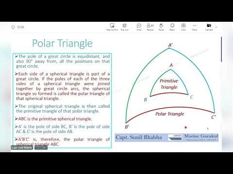 Naviagtion ph-I | Great Circle Vertex | Rhumb Line | Spherical Trig. | Polar Triangle | Mercator🚢