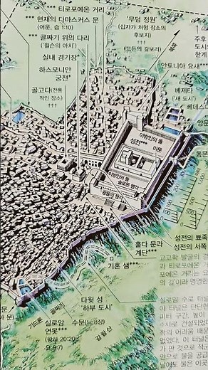 예수님 당시 예루살렘성 : 베데스다연못,실로암 연못 위치