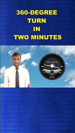 360-Degree Turn in Two Minutes: How it Works