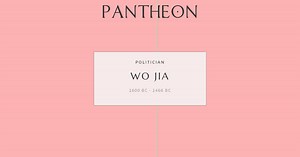 Wo Jia Biography | Pantheon