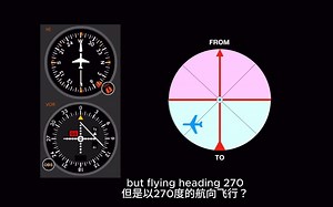 【熟肉】8分钟教会你VOR导航