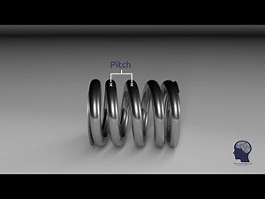 Gap & Pitch of a Compression Spring