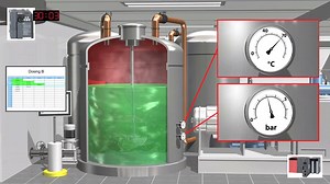 BATCH PROCESS BASICS This is part of the various chemical processes. The one shown in this video is a batch process which is easy to understand. | Chemical Engineering World