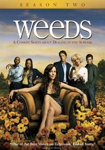 Weeds Season 2 - watch full episodes streaming online