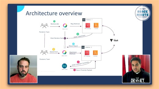Hands-on with Cisco Catalyst Center Proximity API & Notification APIs with ChatOps. Snack Minute Ep. 11 - Cisco Video Portal
