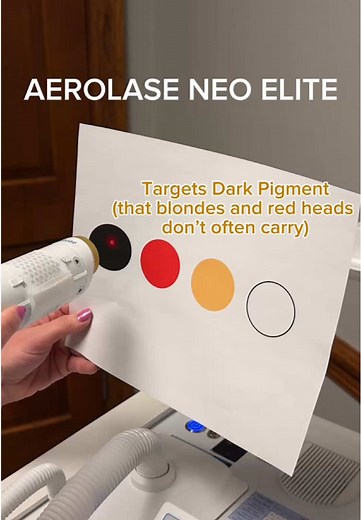 How Laser Hair Removal Works with Aerolase Neo Elite