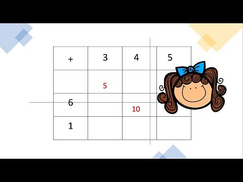 Maths CP - La table d'addition - activité