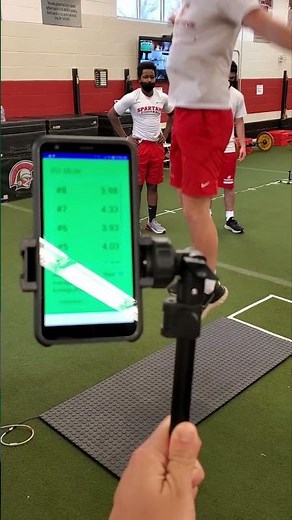 10 Hop RSI Test