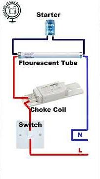 How to wire One/Two flourescent lamps