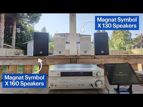 Magnat Symbol X 160 and X 130 Speakers Review