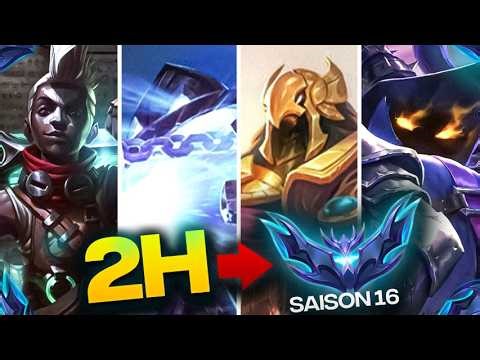 🔥 2H pour MAÎTRISER le MID en PROFONDEUR 🎯 VIDÉO 100% PÉDAGOGIQUE !