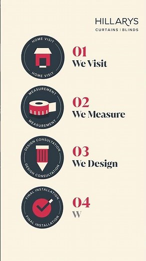 Installation in 15 Days