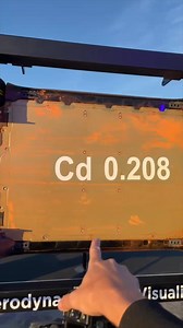 326K views · 297 reactions | Look at the Tesla Drag Coefficient! #tesla #elonmusk #ev #whatsinside | Electric Cars | Facebook