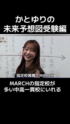 かとゆりの未来予想図受験とMARCHの進学
