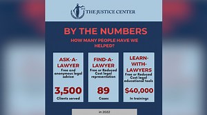 How to get free and low-cost legal advice with The Justice Center