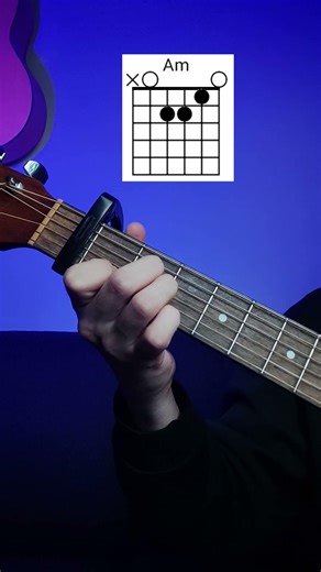 Riptide - Vance Joy | Guitar Cover with Chords (Easy Beginner Tutorial) #guitar #guitartutorial