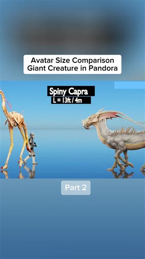 Avatar Size Comparison: Giant Creatures in Pandora Part 2