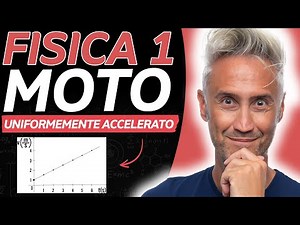 PHYSICS 1 Uniformly Accelerated Motion II Uniformly Accelerated Motion