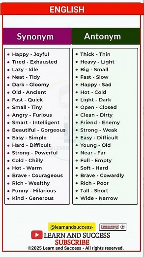 ENGLISH Synonyms & Antonyms | Learn & Success Short