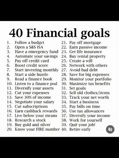 40 Powerful Financial Goals to Achieve Wealth and Freedom | Money Goals for 2025 #viralvideo #duet
