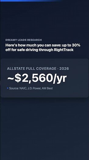 Liberty Mutual vs Allstate in 2026: The Honest Numbers