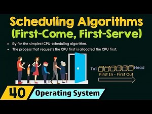Scheduling Algorithms - First Come First Served (FCFS) Video Lecture | Crash Course for GATE CSE - Computer Science Engineering (CSE)