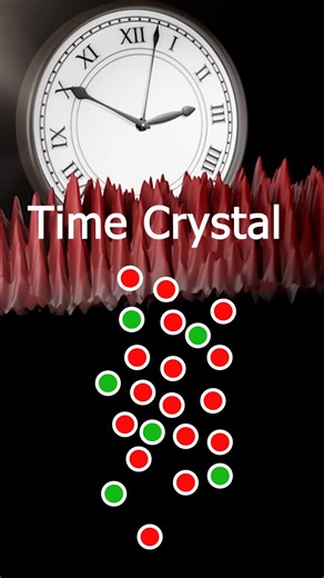 59K views · 696 reactions | Space-time crystals are real  | The Action Lab | Facebook