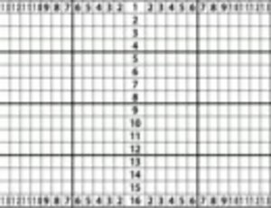 コマンドテスト＆コメント練習用動画【30分・行数表示】