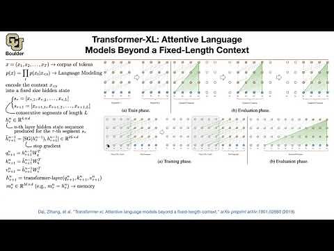 Transformer-XL (Continued) | Lecture 59 (Part 1) | Applied Deep Learning