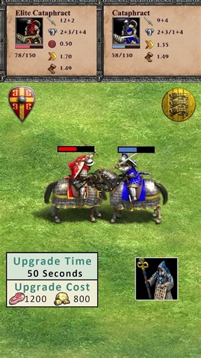 Elite Cataphract (Byzantines) vs Cataphract (Bulgarians) #aoe2de