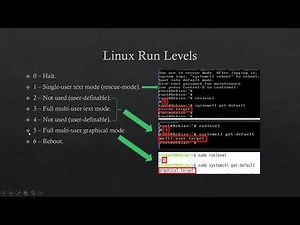 10- Linux - Boot Process