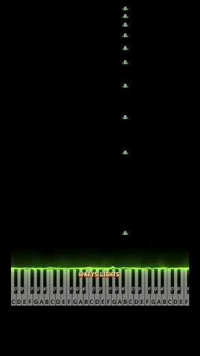 🔴 Rush B (Intermediate Piano Tutorial) #piano #pianotutorial #easypiano #easypianotutorial #rushb #rush