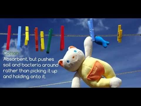 What is Microfiber - How it Works