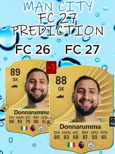 MAN CITY FC 27 PREDICTIONS | Part #2 #mancity #fc26 #fc27