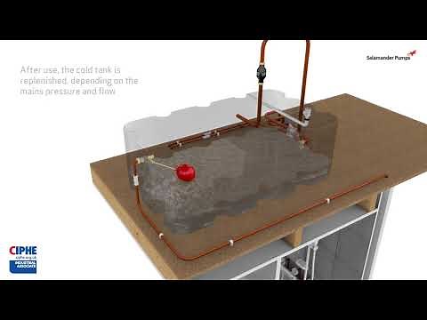 Understanding Cold Water Storage | Salamander Pumps