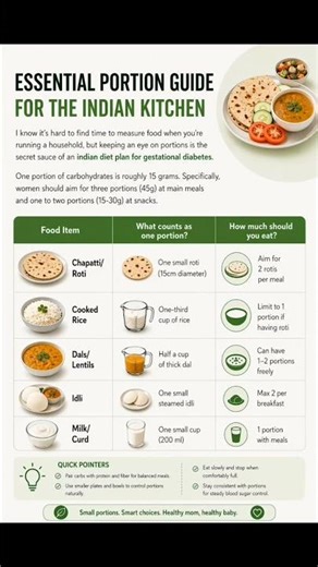 Gestational diabetes diet made SIMPLE 💚7 days • Easy meals • Better sugar control 🤰Follow for more!