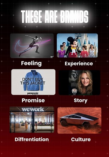 Understanding the Essence of Branding: A Comprehensive Guide