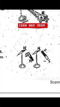 ISSB MAT TEST mechanical aptitude test #forcesacademy