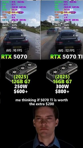 RTX 5070 vs 5070 Ti — Which Wins 1440p Performance in the USA?