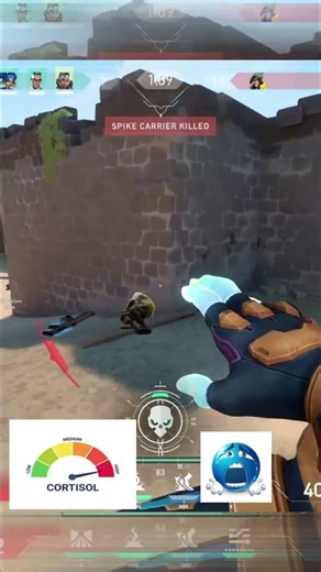 High Cortisol vs Low Cortisol #valorant #gaming #lowcortisol #valorantgameplay #shorts #viral #neon