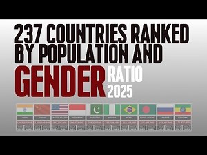 237 Countries Ranked by Population and Gender Ratio (2025)