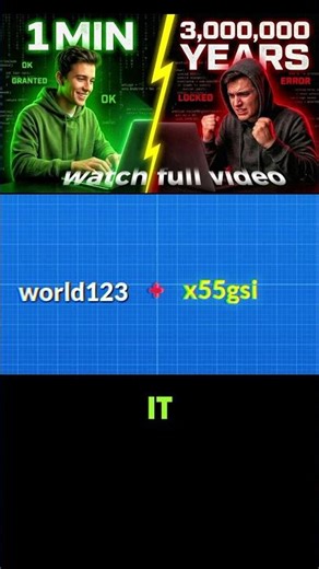 How SALT Protect you from Hackers 💀subscribe for more!!!!