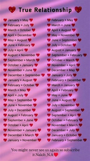True Relationship Match By Birth Month 💖 l per...🎀
