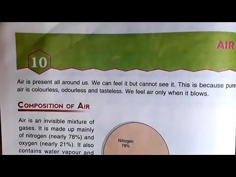||DAV Class 5 Science Ch-10 Air Full Explanation||DAV Class 5 Science||Collection Of Study||