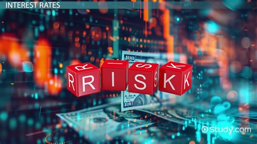 Term Structure of Interest Rates | Definition & Theories - Video | Study.com