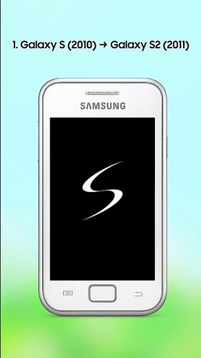 Samsung galaxy boot animation evolution #smartphone #samsunggalaxy #samsung
