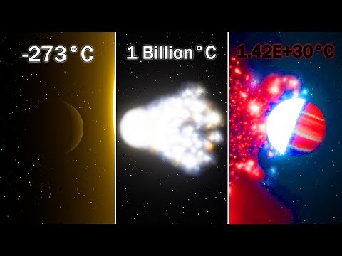 What Happens When a Tiny Star Collides With Jupiter at Impossible Temperatures? | Universe Sandbox